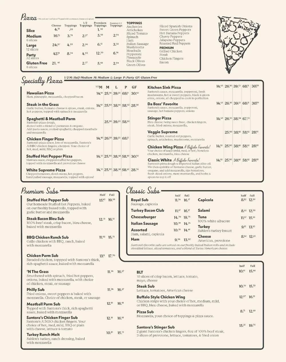 Santora's dine-in menu — Salads, Pasta Dinners, Giant Chicken Fingers, Buffalo Wings, and Specialty Pizzas
